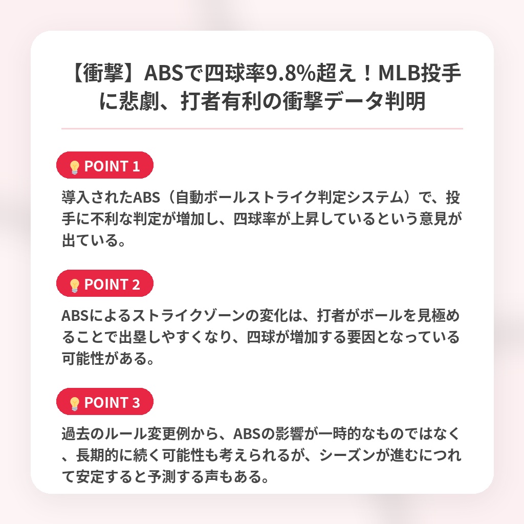 【衝撃】ABSで四球率9.8%超え！MLB投手に悲劇、打者有利の衝撃データ判明の注目ポイントまとめ