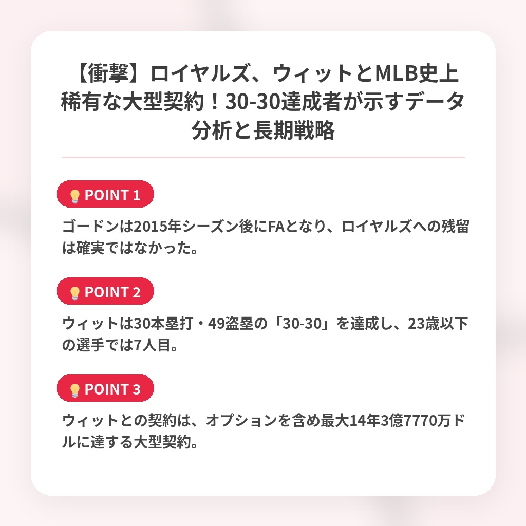 【衝撃】ロイヤルズ、ウィットとMLB史上稀有な大型契約！30-30達成者が示すデータ分析と長期戦略の注目ポイントまとめ