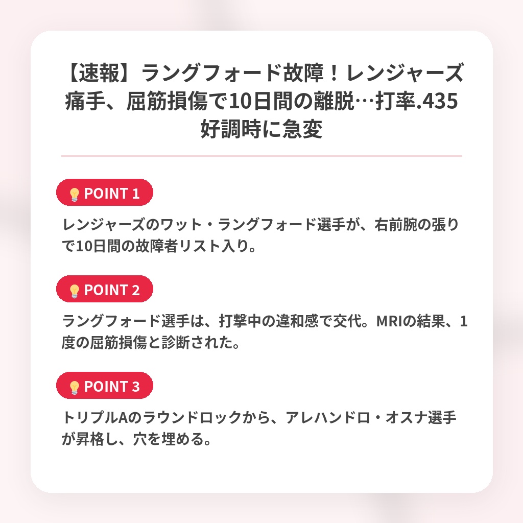【速報】ラングフォード故障！レンジャーズ痛手、屈筋損傷で10日間の離脱…打率.435好調時に急変の注目ポイントまとめ