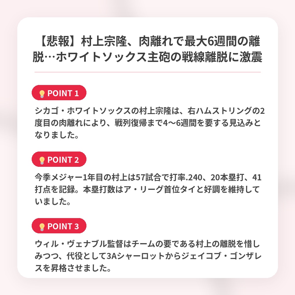 【悲報】村上宗隆、肉離れで最大6週間の離脱…ホワイトソックス主砲の戦線離脱に激震の注目ポイントまとめ