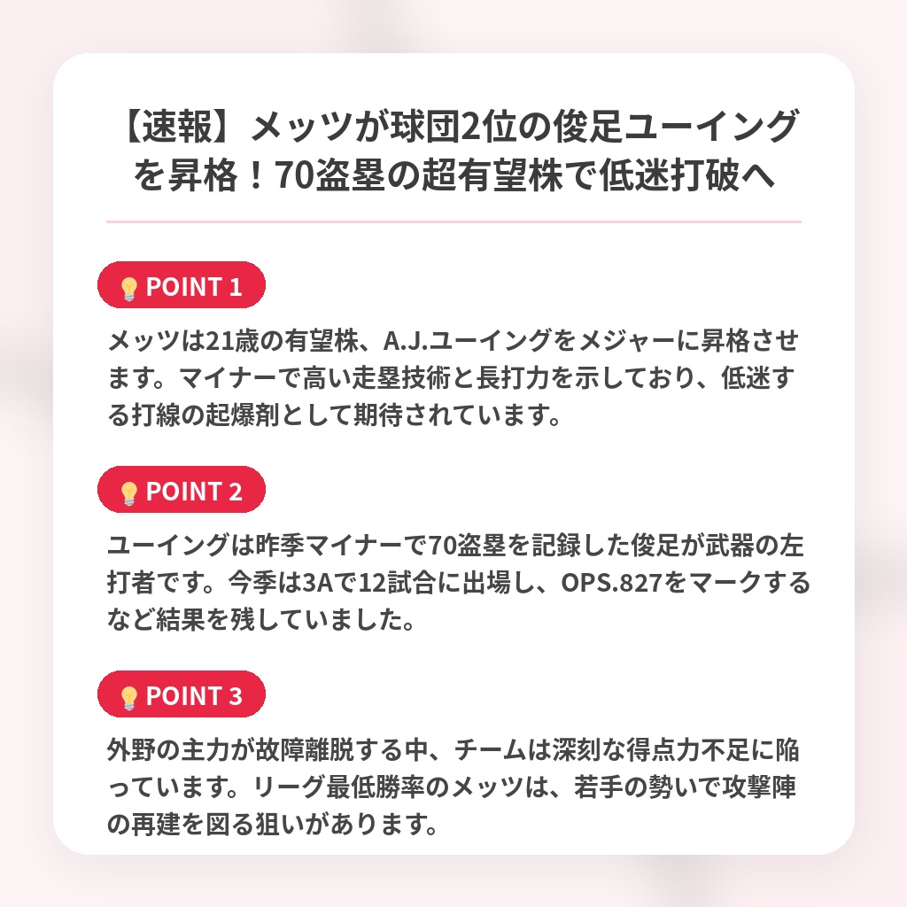 【速報】メッツが球団2位の俊足ユーイングを昇格！70盗塁の超有望株で低迷打破への注目ポイントまとめ