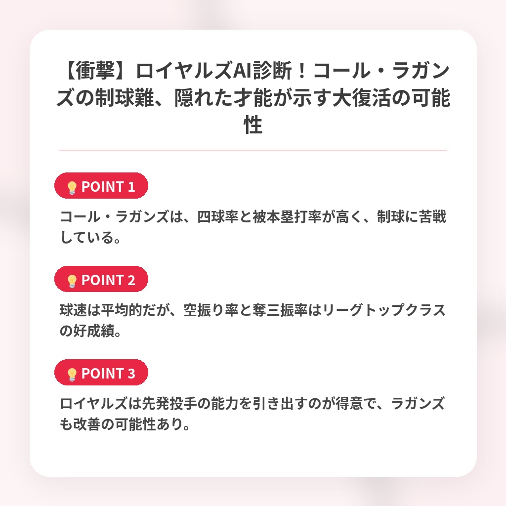 【衝撃】ロイヤルズAI診断！コール・ラガンズの制球難、隠れた才能が示す大復活の可能性の注目ポイントまとめ