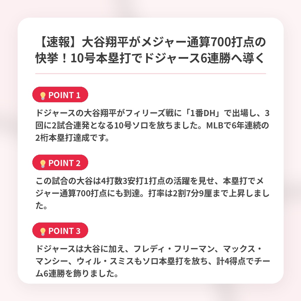 【速報】大谷翔平がメジャー通算700打点の快挙！10号本塁打でドジャース6連勝へ導くの注目ポイントまとめ