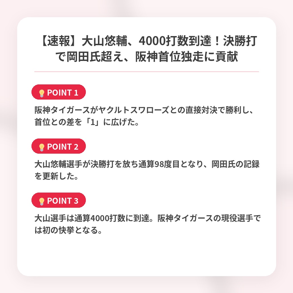 【速報】大山悠輔、4000打数到達！決勝打で岡田氏超え、阪神首位独走に貢献の注目ポイントまとめ