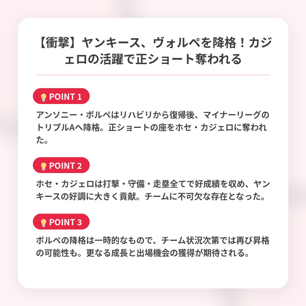 【衝撃】ヤンキース、ヴォルペを降格！カジェロの活躍で正ショート奪われるの注目ポイントまとめ