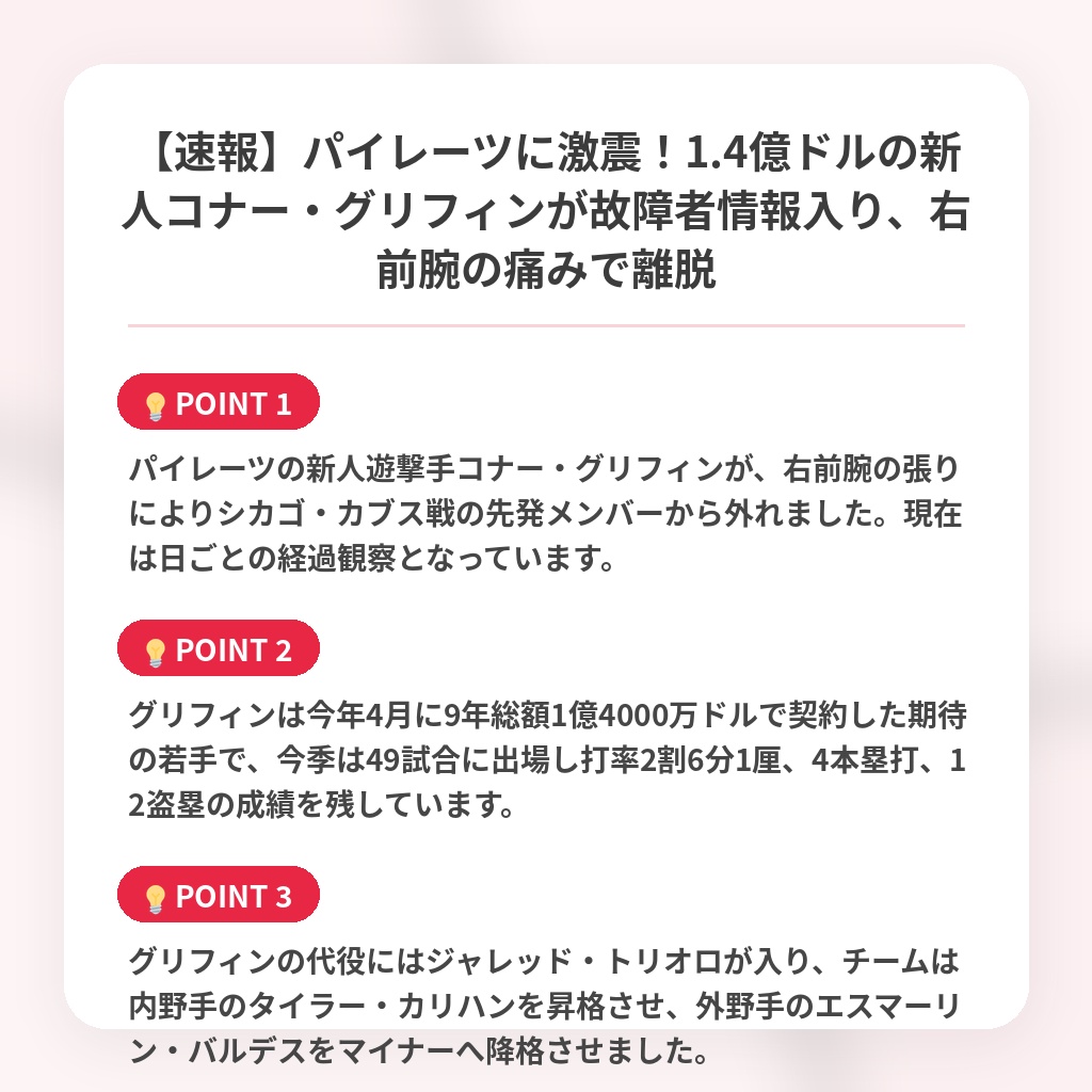 【速報】パイレーツに激震！1.4億ドルの新人コナー・グリフィンが故障者情報入り、右前腕の痛みで離脱の注目ポイントまとめ