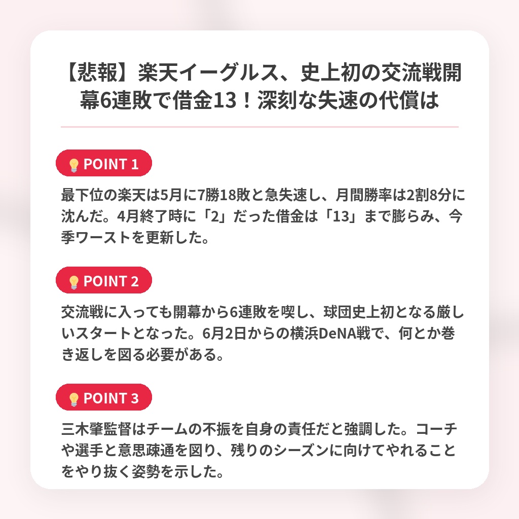 【悲報】楽天イーグルス、史上初の交流戦開幕6連敗で借金13！深刻な失速の代償はの注目ポイントまとめ