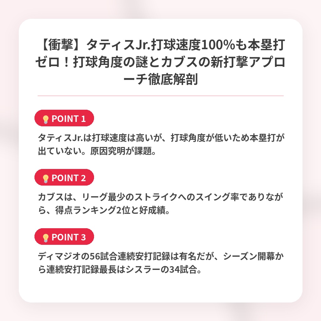 【衝撃】タティスJr.打球速度100%も本塁打ゼロ！打球角度の謎とカブスの新打撃アプローチ徹底解剖の注目ポイントまとめ