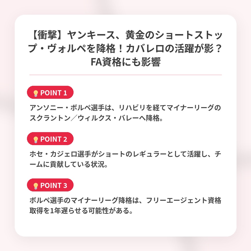 【衝撃】ヤンキース、黄金のショートストップ・ヴォルペを降格！カバレロの活躍が影？FA資格にも影響の注目ポイントまとめ