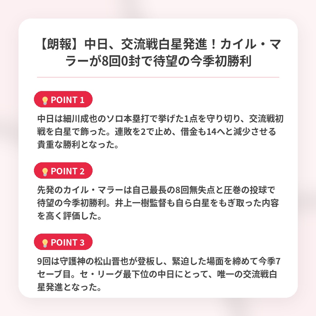 【朗報】中日、交流戦白星発進！カイル・マラーが8回0封で待望の今季初勝利の注目ポイントまとめ