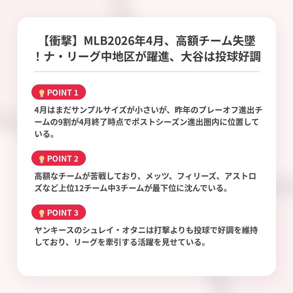 【衝撃】MLB2026年4月、高額チーム失墜！ナ・リーグ中地区が躍進、大谷は投球好調の注目ポイントまとめ