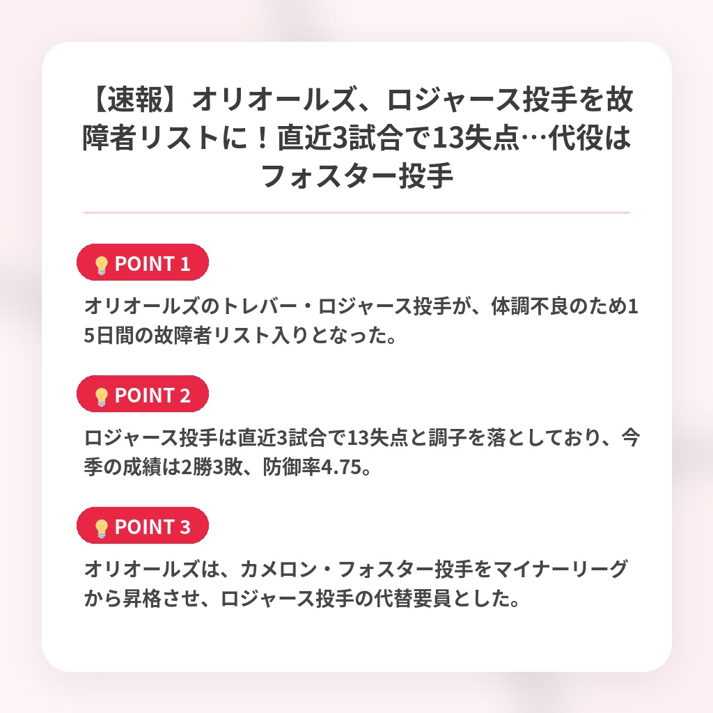 【速報】オリオールズ、ロジャース投手を故障者リストに！直近3試合で13失点…代役はフォスター投手の注目ポイントまとめ