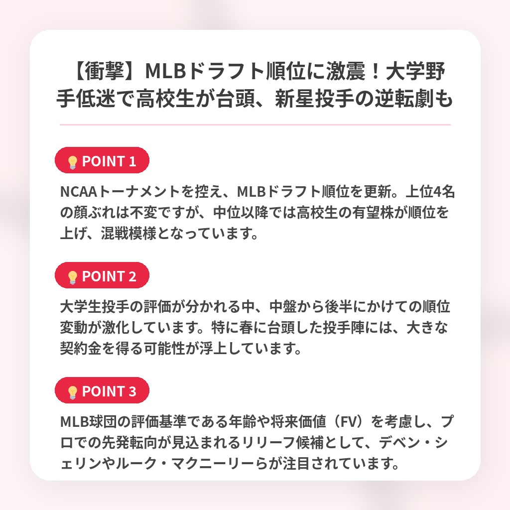 【衝撃】MLBドラフト順位に激震!大学野手低迷で高校生が台頭、新星投手の逆転劇もの注目ポイントまとめ