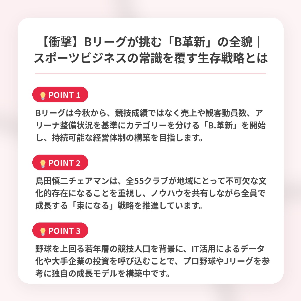 【衝撃】Bリーグが挑む「B革新」の全貌｜スポーツビジネスの常識を覆す生存戦略とはの注目ポイントまとめ