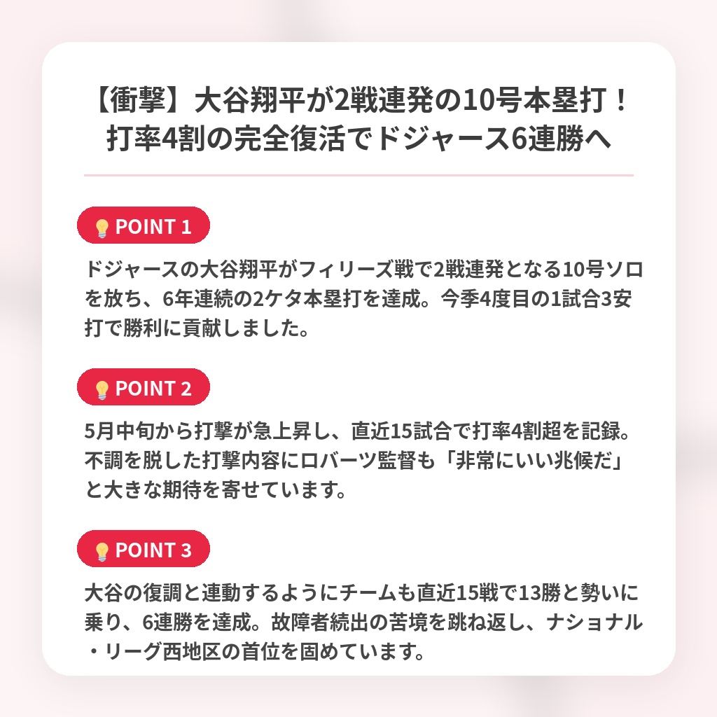 【衝撃】大谷翔平が2戦連発の10号本塁打！打率4割の完全復活でドジャース6連勝への注目ポイントまとめ
