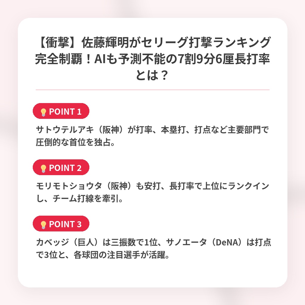 【衝撃】佐藤輝明がセリーグ打撃ランキング完全制覇！AIも予測不能の7割9分6厘長打率とは？の注目ポイントまとめ