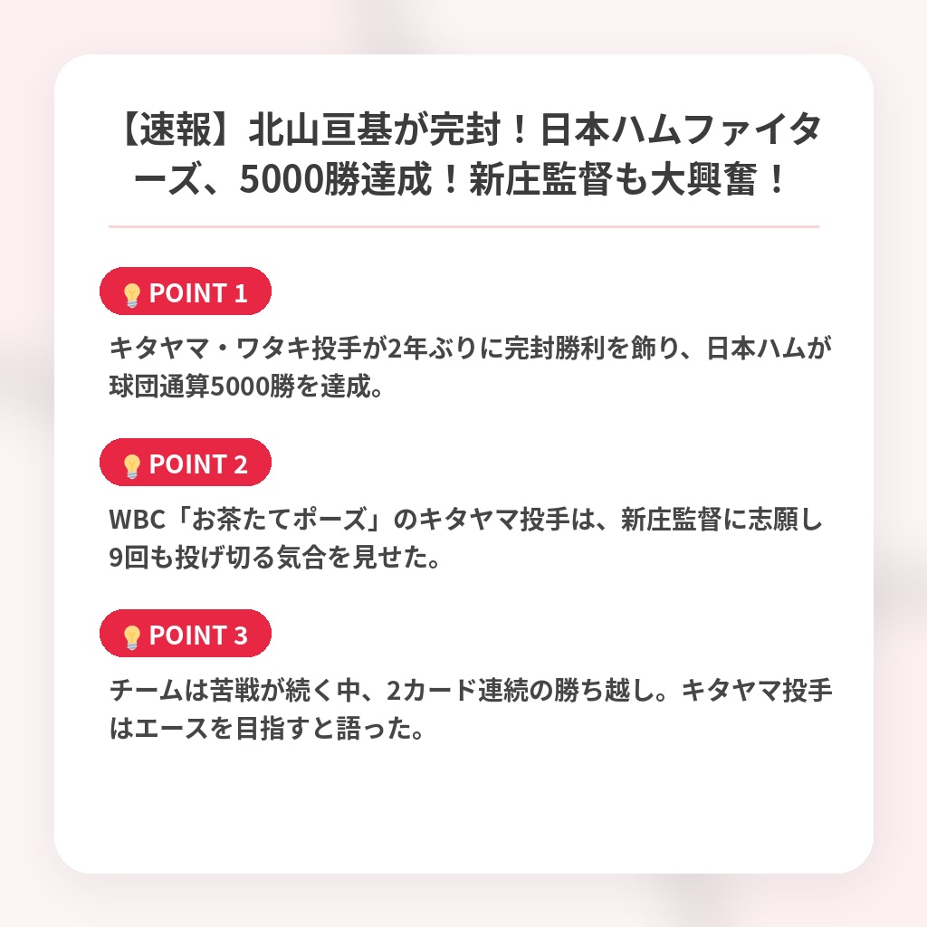 【速報】北山亘基が完封！日本ハムファイターズ、5000勝達成！新庄監督も大興奮！の注目ポイントまとめ