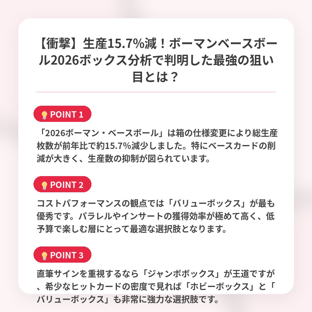 【衝撃】生産15.7%減!ボーマンベースボール2026ボックス分析で判明した最強の狙い目とは?の注目ポイントまとめ