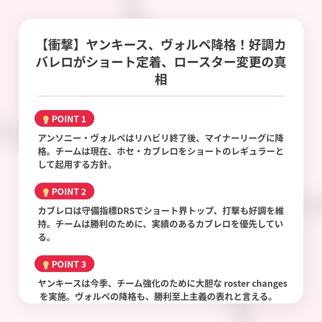 【衝撃】ヤンキース、ヴォルペ降格！好調カバレロがショート定着、ロースター変更の真相の注目ポイントまとめ