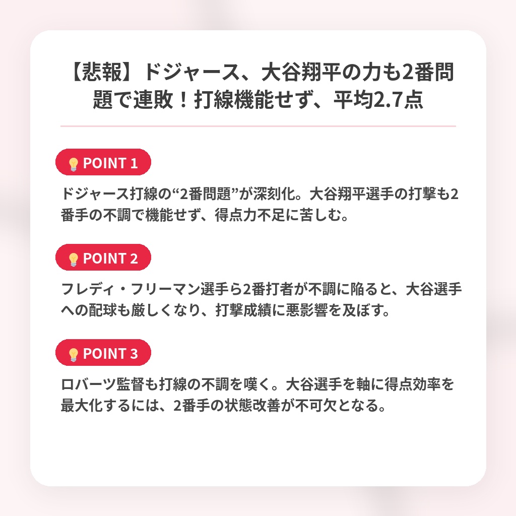 【悲報】ドジャース、大谷翔平の力も2番問題で連敗！打線機能せず、平均2.7点の注目ポイントまとめ