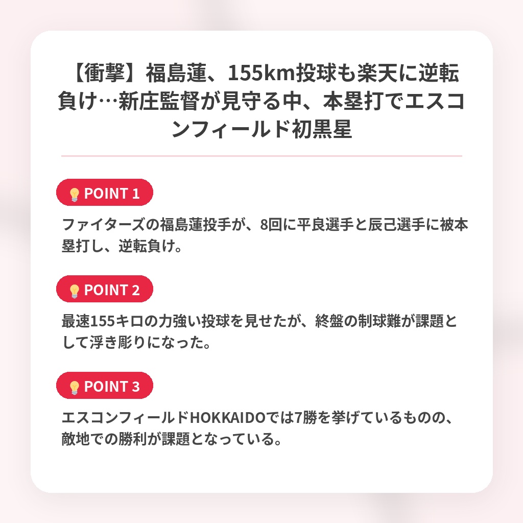 【衝撃】福島蓮、155km投球も楽天に逆転負け…新庄監督が見守る中、本塁打でエスコンフィールド初黒星の注目ポイントまとめ