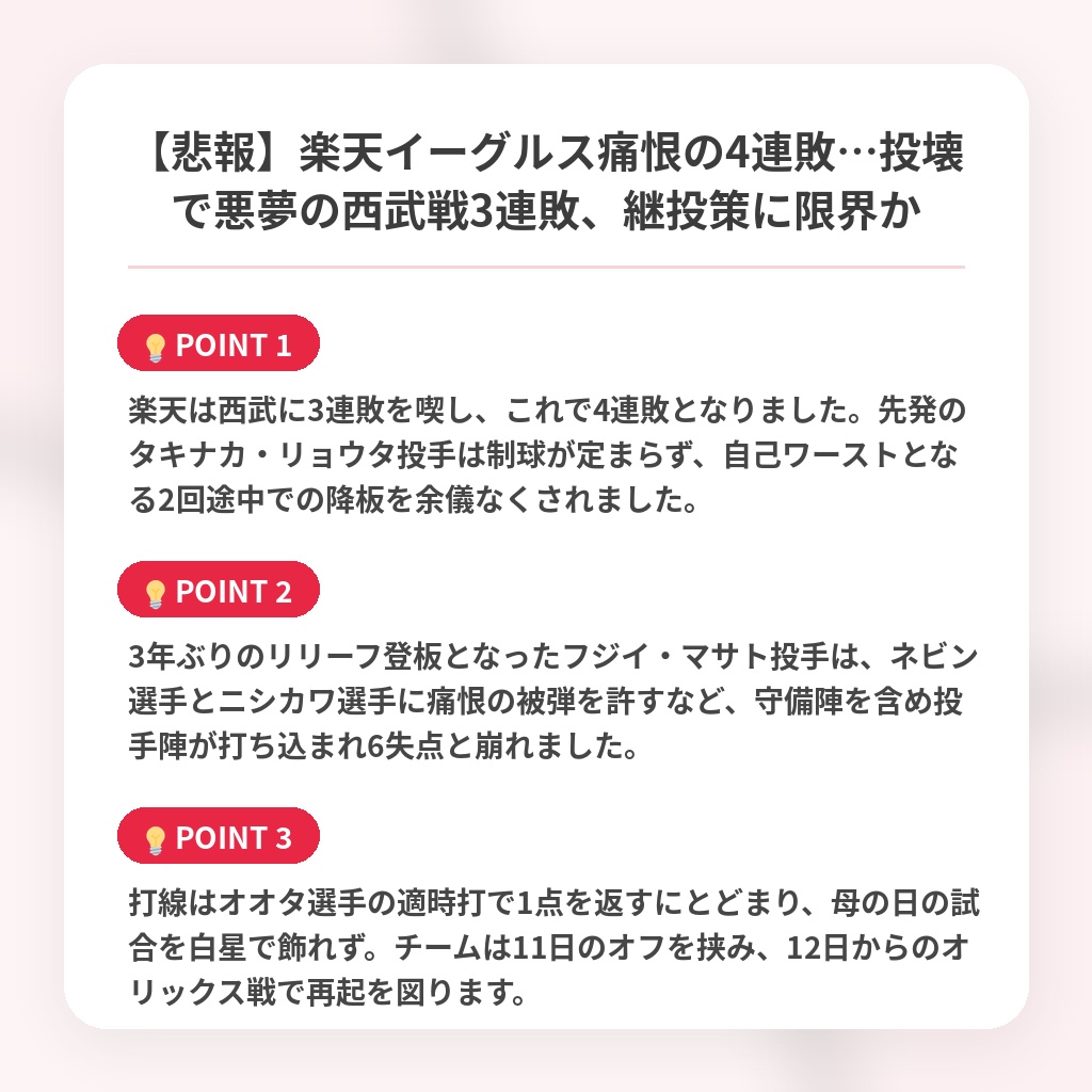 【悲報】楽天イーグルス痛恨の4連敗…投壊で悪夢の西武戦3連敗、継投策に限界かの注目ポイントまとめ