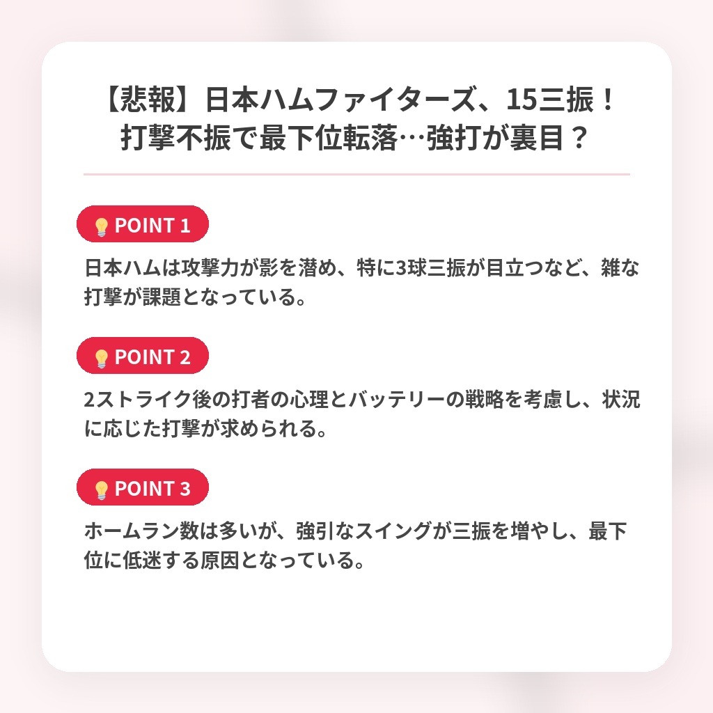 【悲報】日本ハムファイターズ、15三振！打撃不振で最下位転落…強打が裏目？の注目ポイントまとめ