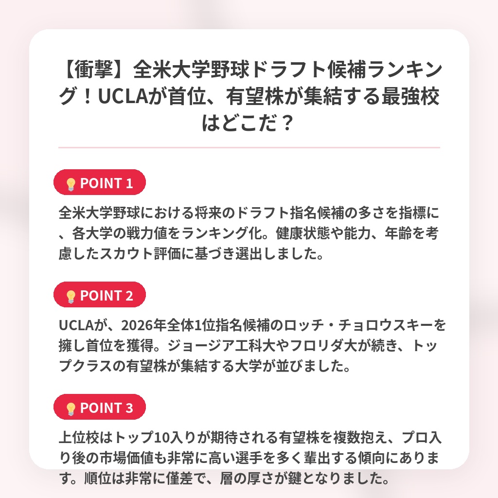 【衝撃】全米大学野球ドラフト候補ランキング！UCLAが首位、有望株が集結する最強校はどこだ？の注目ポイントまとめ