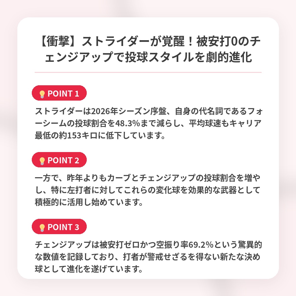 【衝撃】ストライダーが覚醒！被安打0のチェンジアップで投球スタイルを劇的進化の注目ポイントまとめ