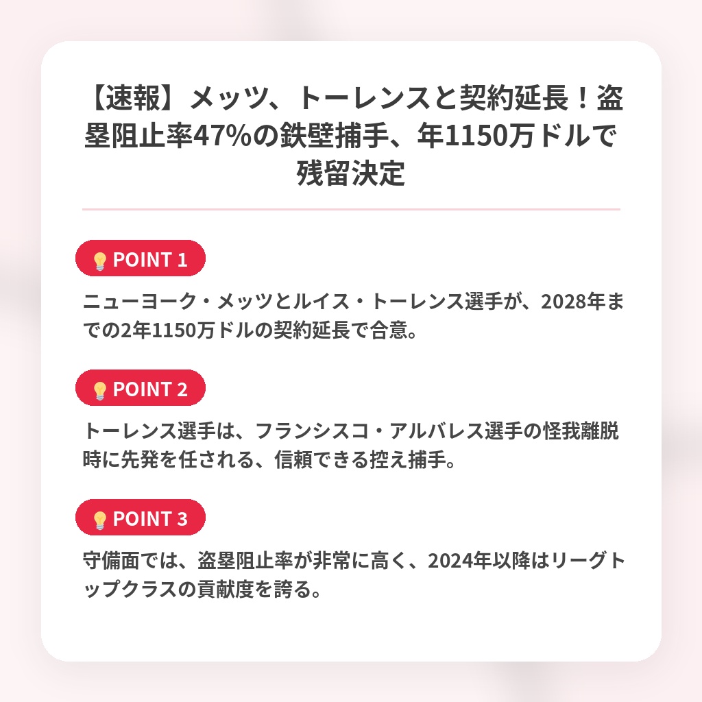 【速報】メッツ、トーレンスと契約延長！盗塁阻止率47%の鉄壁捕手、年1150万ドルで残留決定の注目ポイントまとめ