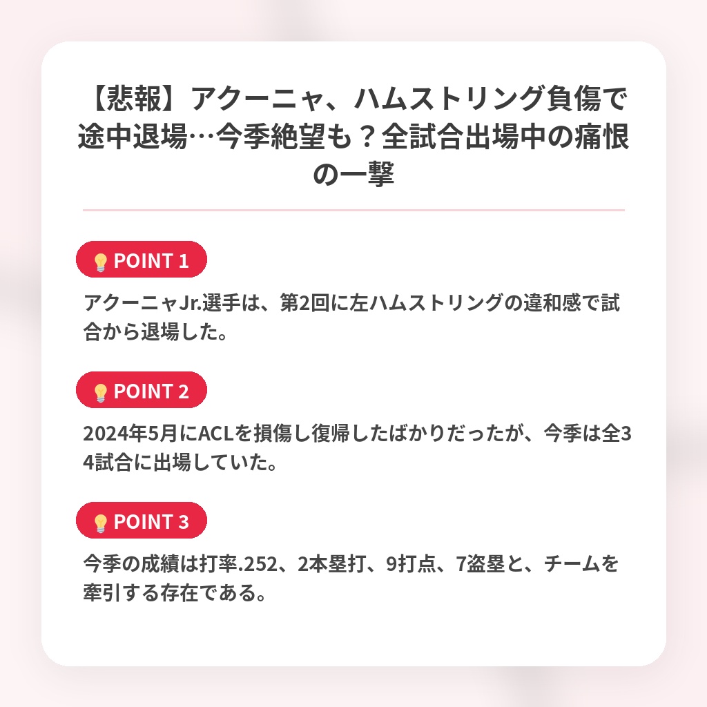 【悲報】アクーニャ、ハムストリング負傷で途中退場…今季絶望も？全試合出場中の痛恨の一撃の注目ポイントまとめ