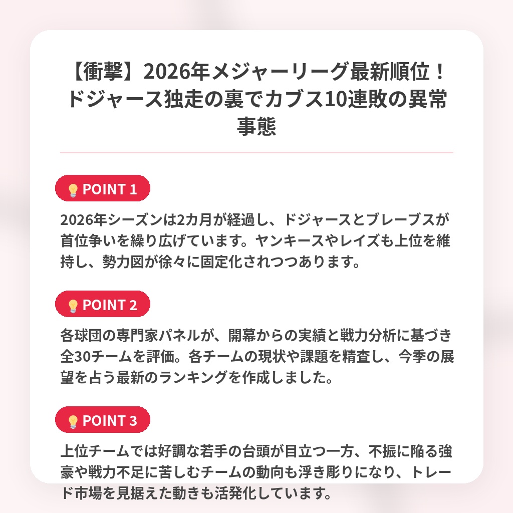 【衝撃】2026年メジャーリーグ最新順位！ドジャース独走の裏でカブス10連敗の異常事態の注目ポイントまとめ