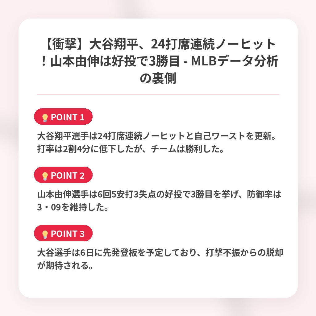 【衝撃】大谷翔平、24打席連続ノーヒット！山本由伸は好投で3勝目 - MLBデータ分析の裏側の注目ポイントまとめ