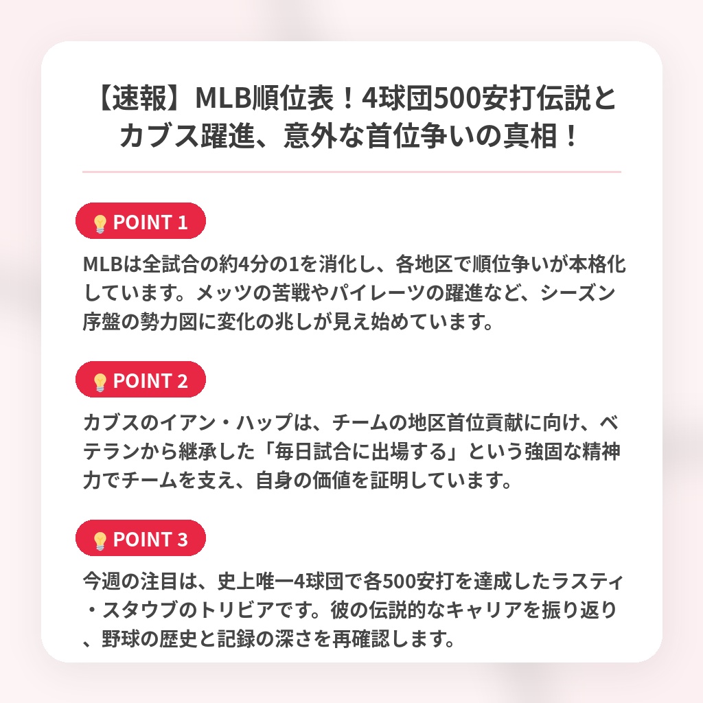 【速報】MLB順位表！4球団500安打伝説とカブス躍進、意外な首位争いの真相！の注目ポイントまとめ