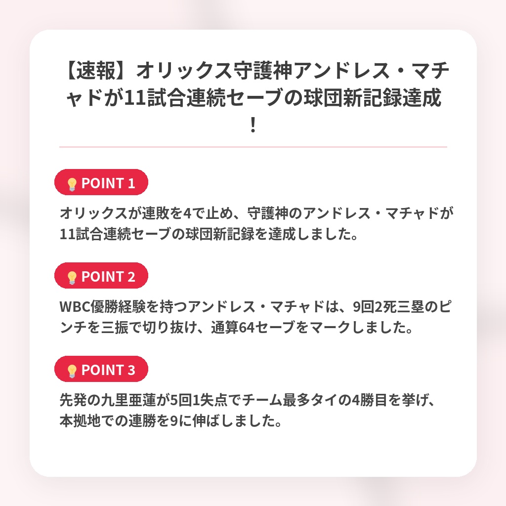 【速報】オリックス守護神アンドレス・マチャドが11試合連続セーブの球団新記録達成！の注目ポイントまとめ