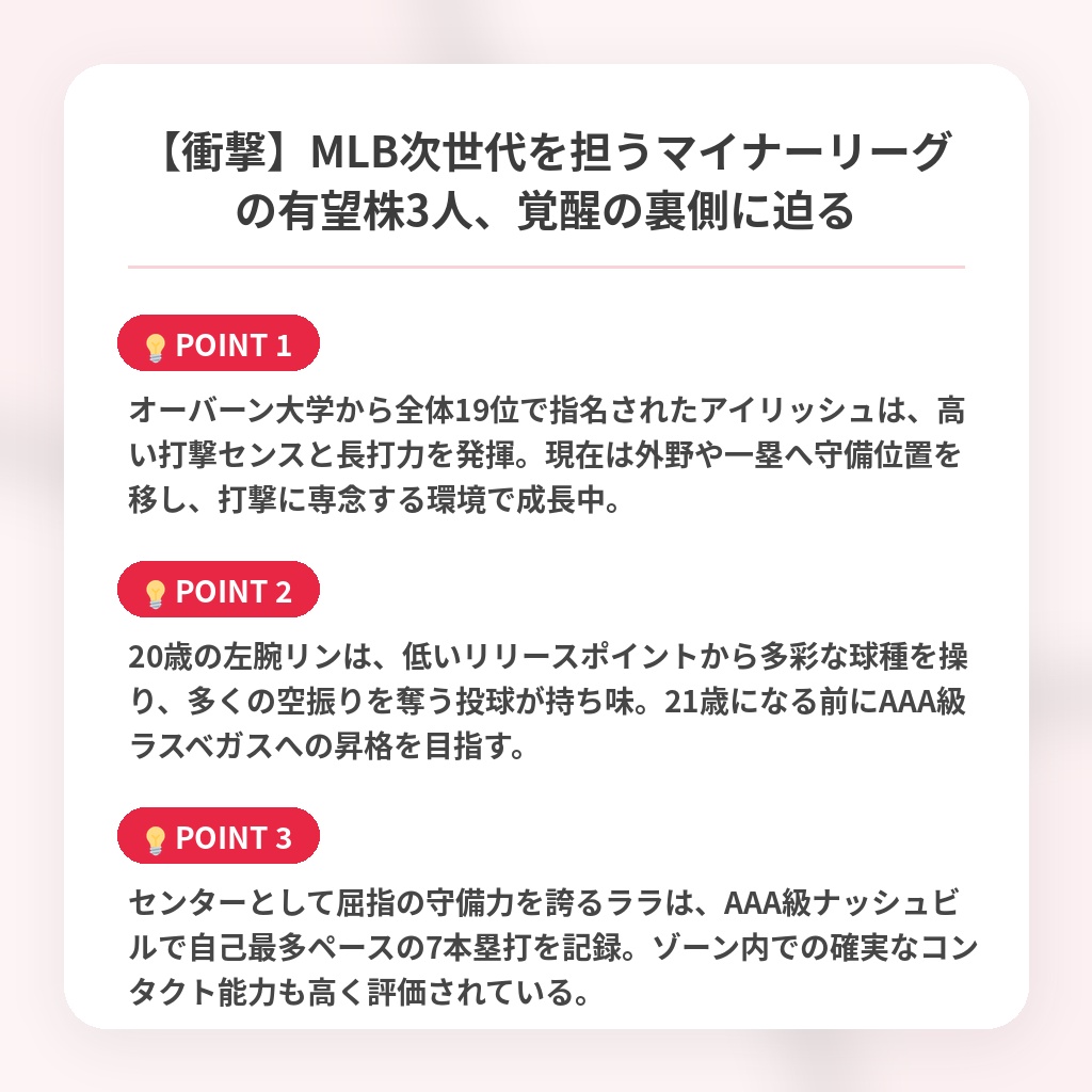 【衝撃】MLB次世代を担うマイナーリーグの有望株3人、覚醒の裏側に迫るの注目ポイントまとめ