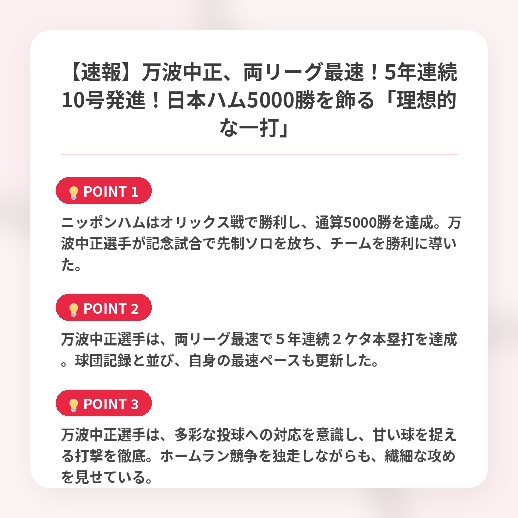 【速報】万波中正、両リーグ最速！5年連続10号発進！日本ハム5000勝を飾る「理想的な一打」の注目ポイントまとめ