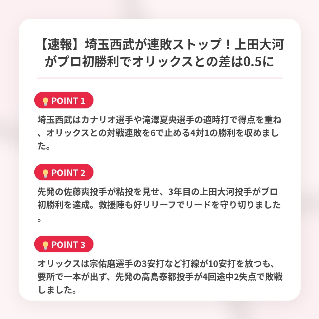 【速報】埼玉西武が連敗ストップ！上田大河がプロ初勝利でオリックスとの差は0.5にの注目ポイントまとめ