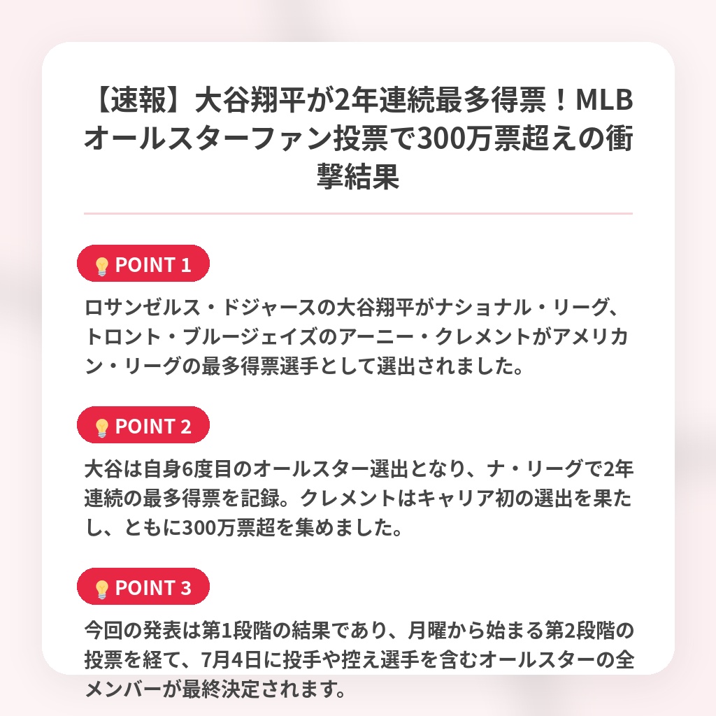 【速報】大谷翔平が2年連続最多得票！MLBオールスターファン投票で300万票超えの衝撃結果の注目ポイントまとめ
