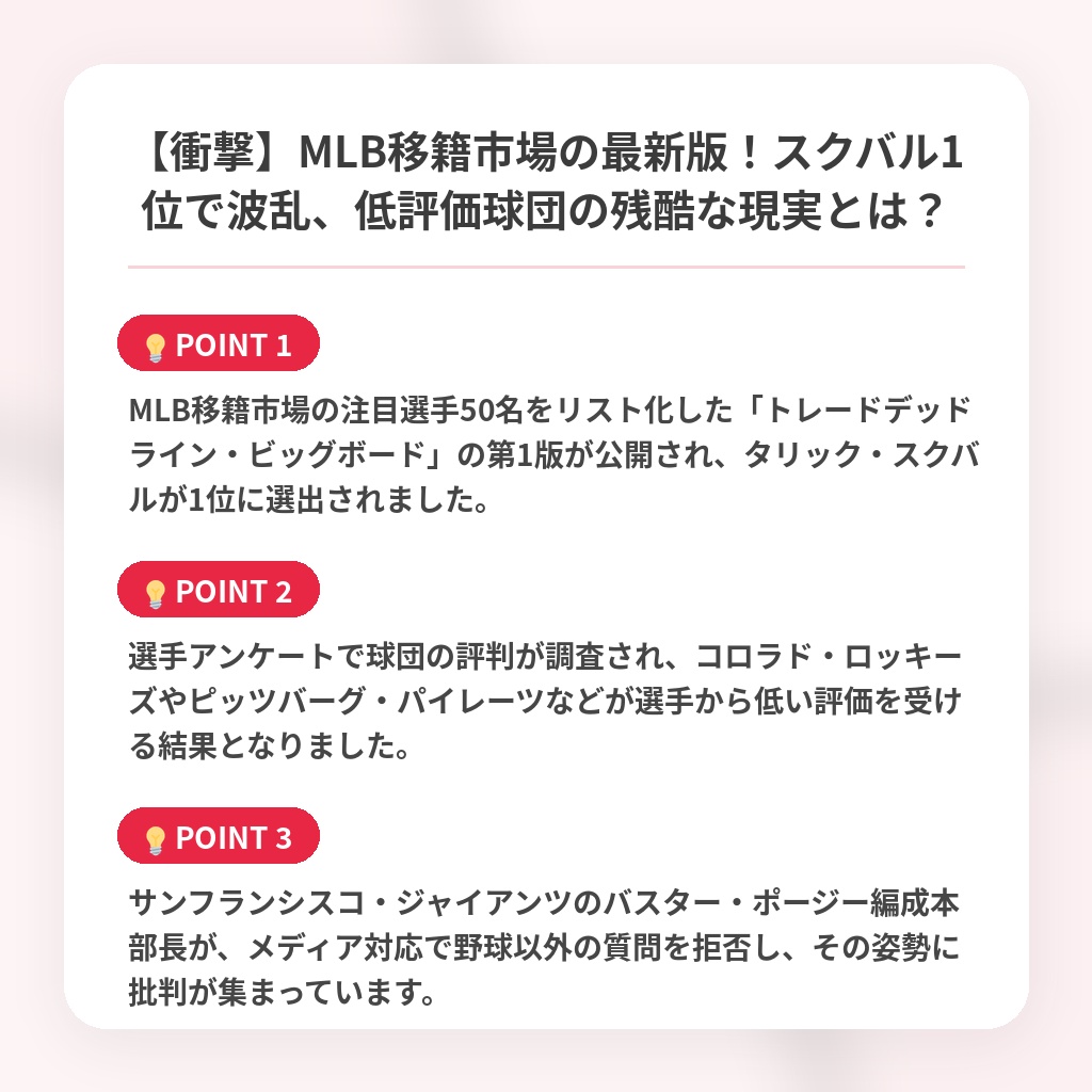 【衝撃】MLB移籍市場の最新版！スクバル1位で波乱、低評価球団の残酷な現実とは？の注目ポイントまとめ