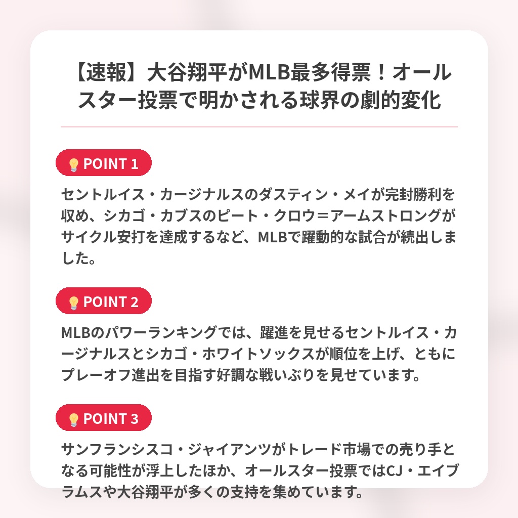 【速報】大谷翔平がMLB最多得票！オールスター投票で明かされる球界の劇的変化の注目ポイントまとめ