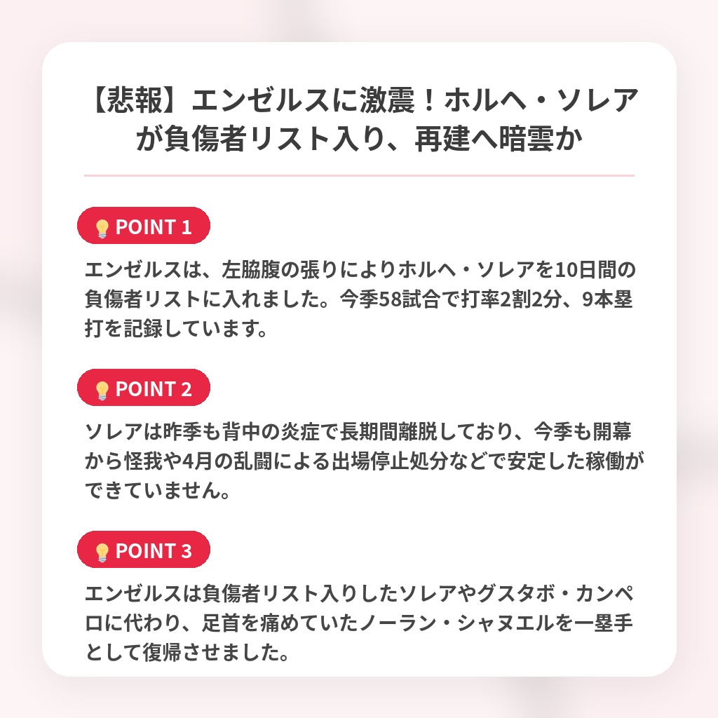 【悲報】エンゼルスに激震！ホルヘ・ソレアが負傷者リスト入り、再建へ暗雲かの注目ポイントまとめ