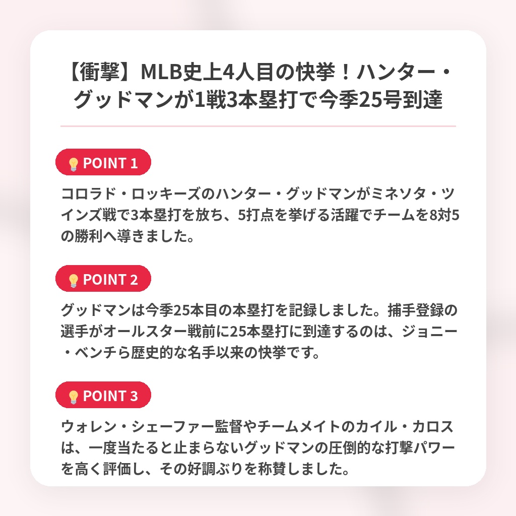 【衝撃】MLB史上4人目の快挙！ハンター・グッドマンが1戦3本塁打で今季25号到達の注目ポイントまとめ