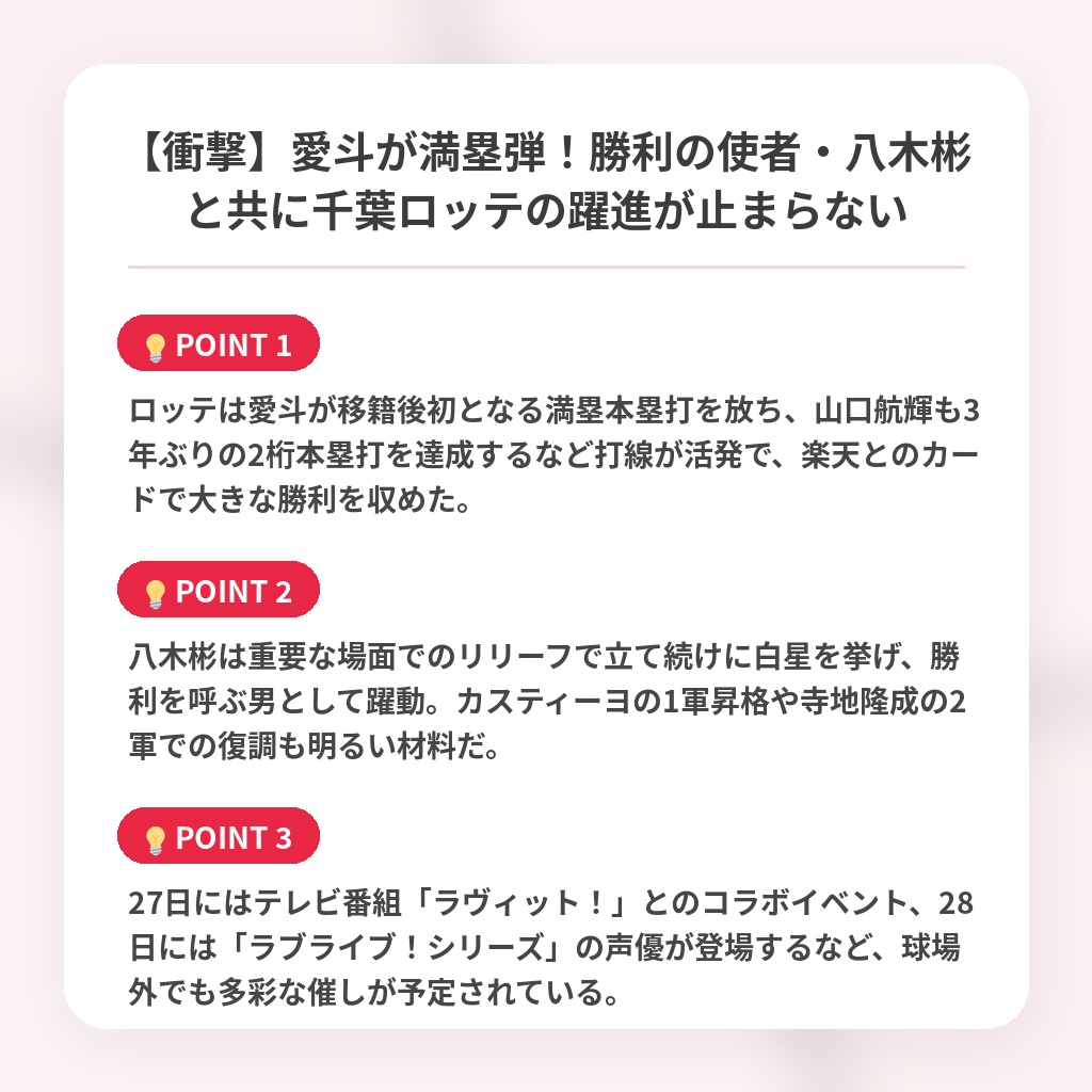 【衝撃】愛斗が満塁弾!勝利の使者・八木彬と共に千葉ロッテの躍進が止まらないの注目ポイントまとめ