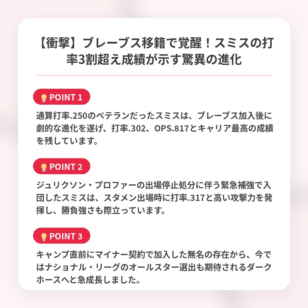 【衝撃】ブレーブス移籍で覚醒!スミスの打率3割超え成績が示す驚異の進化の注目ポイントまとめ
