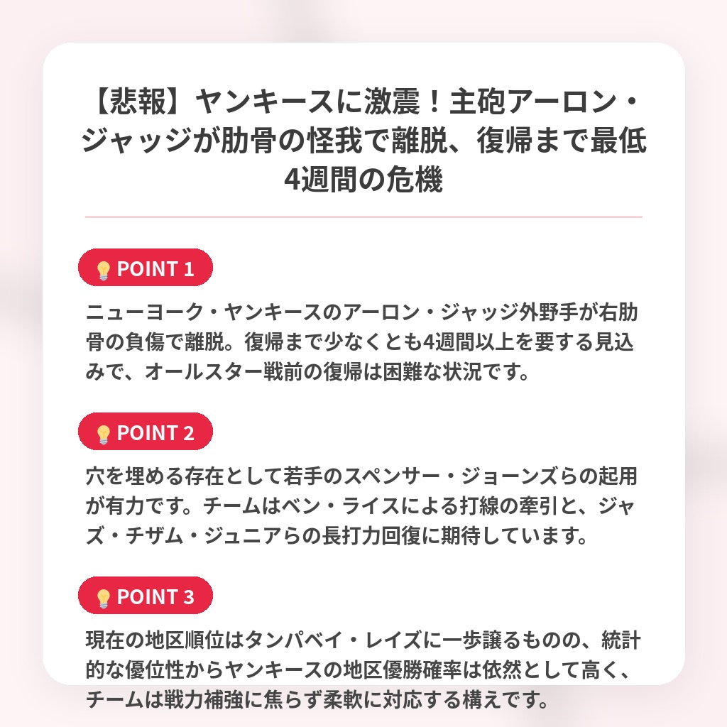 【悲報】ヤンキースに激震！主砲アーロン・ジャッジが肋骨の怪我で離脱、復帰まで最低4週間の危機の注目ポイントまとめ