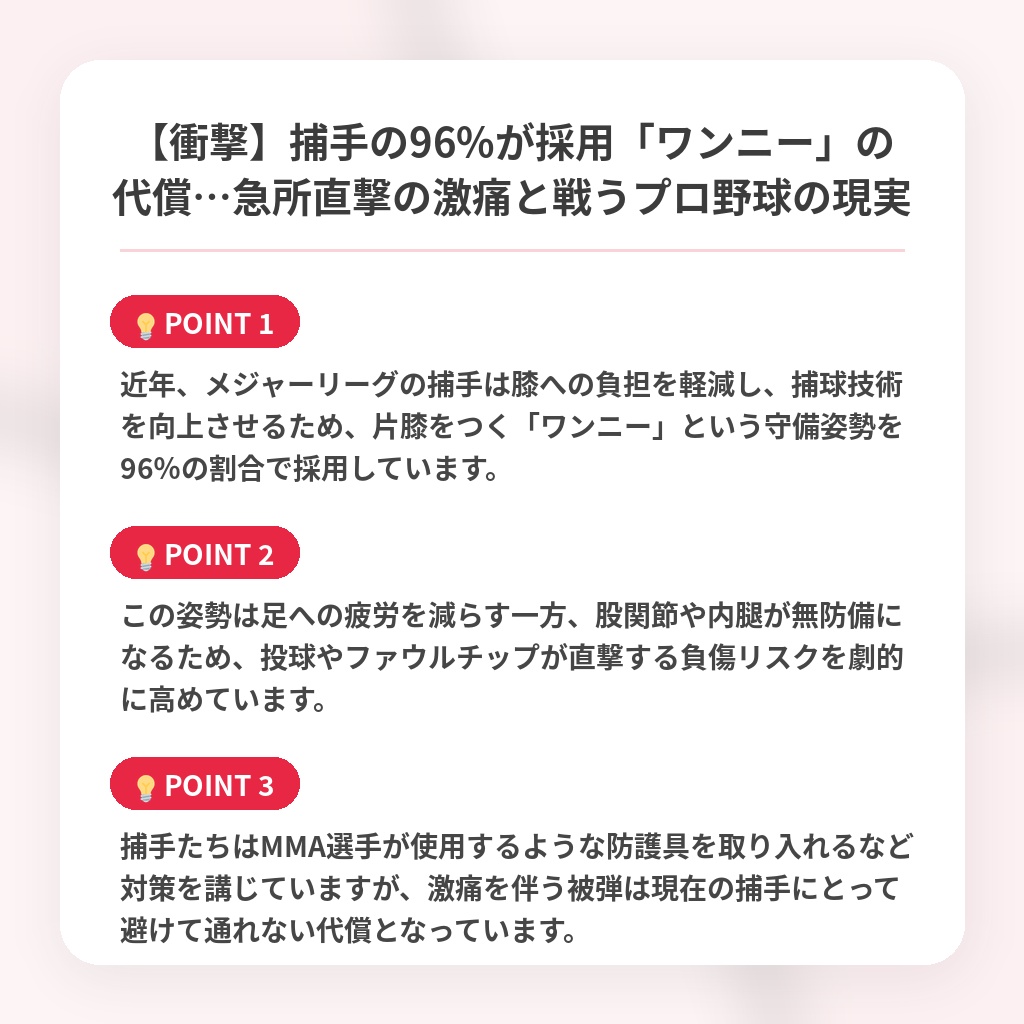 【衝撃】捕手の96%が採用「ワンニー」の代償…急所直撃の激痛と戦うプロ野球の現実の注目ポイントまとめ