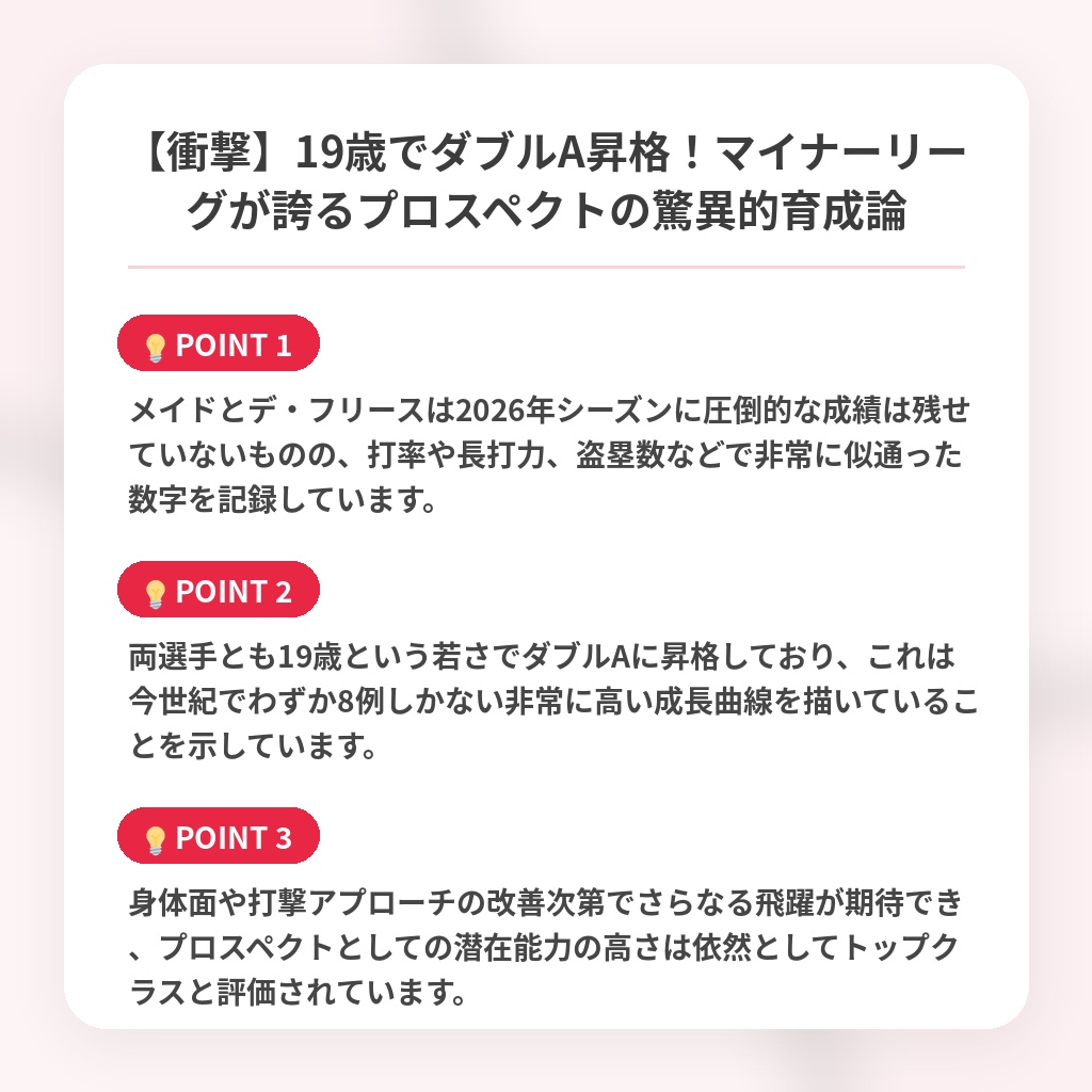 【衝撃】19歳でダブルA昇格！マイナーリーグが誇るプロスペクトの驚異的育成論の注目ポイントまとめ