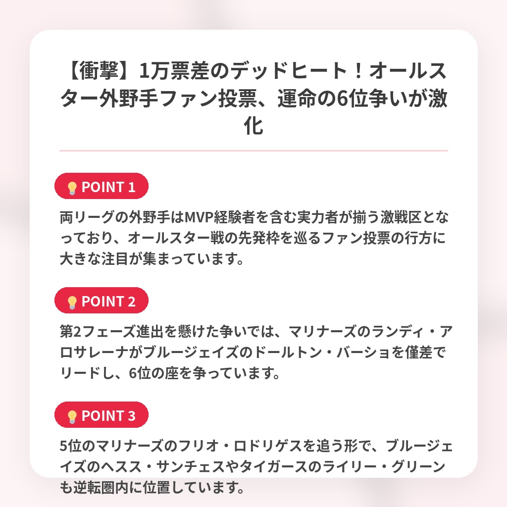 【衝撃】1万票差のデッドヒート!オールスター外野手ファン投票、運命の6位争いが激化の注目ポイントまとめ