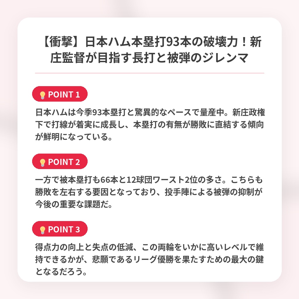 【衝撃】日本ハム本塁打93本の破壊力！新庄監督が目指す長打と被弾のジレンマの注目ポイントまとめ